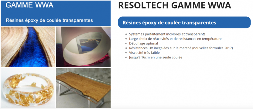 Résine Epoxy Resoltech Inclusion WWA + durcisseur KIT 1,4Kg