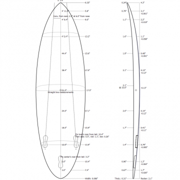 Preshape GROM - Round Tail