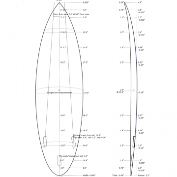 Preshape SB Perf - Round Tail