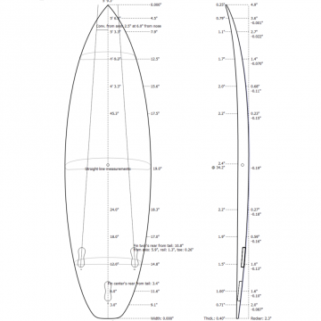 Preshape SB Comp - Square Tail