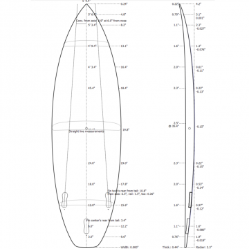 Preshape SB Confort - Square Tail