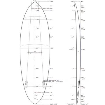 Preshape SB Confort - Round Pin Tail