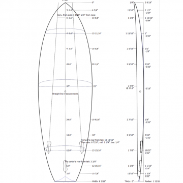 Preshape SB Confort - Fish Tail