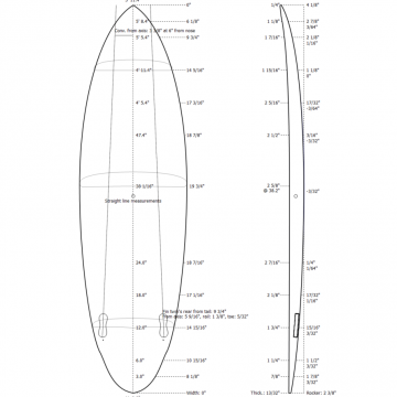 Preshape TWIN Round Pin