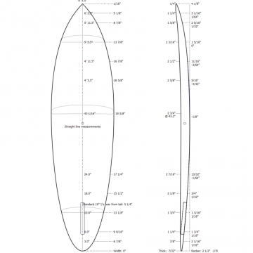 Preshape SINGLE Fin