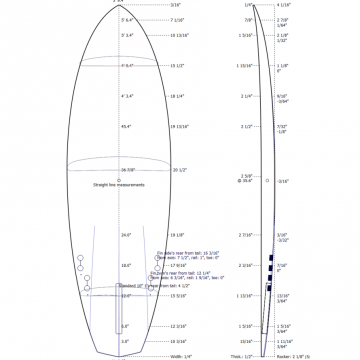 Preshape BONZER