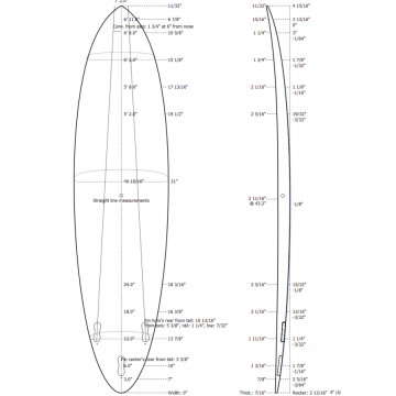 Preshape BEVEL Mid