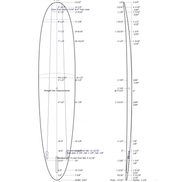 Preshape LB Polyvalent