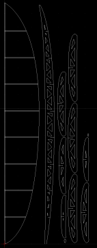 Découpe de votre structure évidée pour la fabrication "Hollow" de votre planche de surf